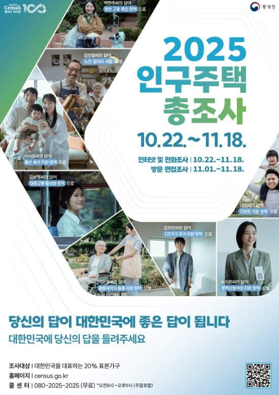 영천시, 2025 인구주택총조사에 함...