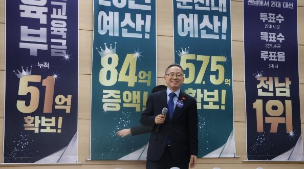 김문수 의원, 2025년 의정보고회 ...