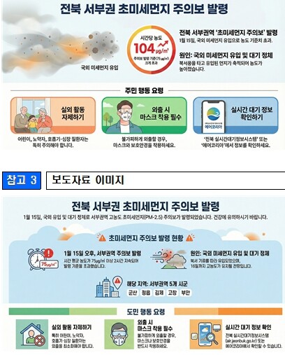 전북 서부권역 초미세먼지 주의보 발령...
