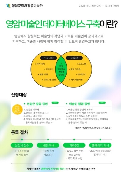 영암군, 지역 미술인 데이터베이스 구...