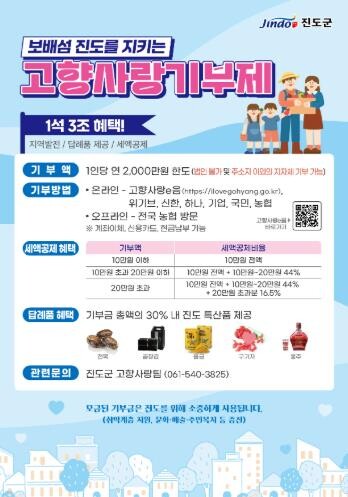 진도군, 2025년 고향사랑기부금 6...