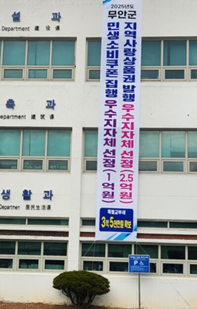 무안군, 지역경제 활성화 평가 우수지...