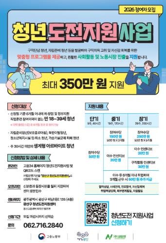 광산구, 청년도전지원사업 참여자 모집...