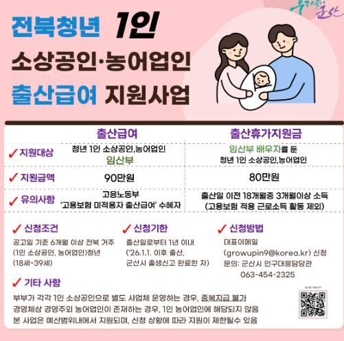 군산시, 청년1인 소상공인·농어업인 ...
