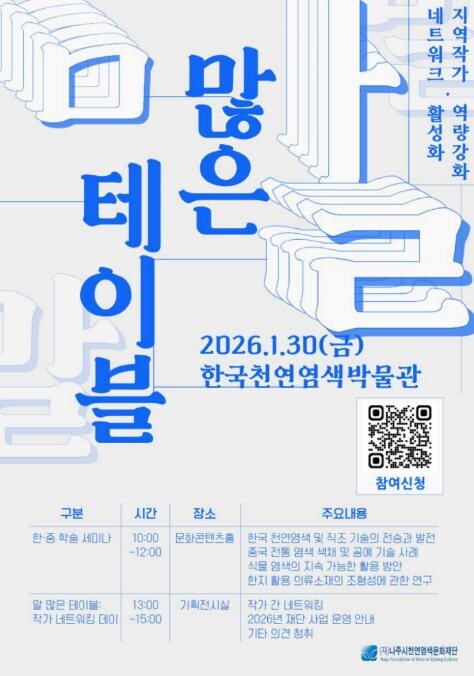 나주시천연염색문화재단, 한중 천연염색...