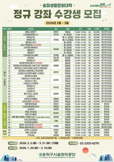 송파구 생활문화대학 1년 6개월 만에...