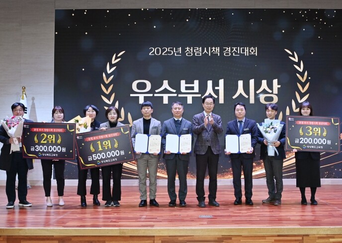 경북교육청, 2026년도 청렴도 향상...