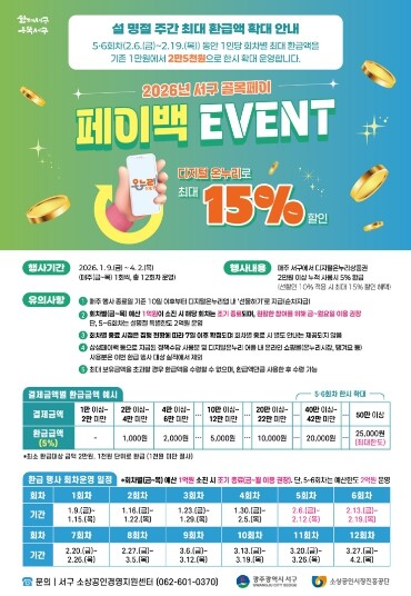 서구, 설 맞아 온누리상품권 4억원 ...