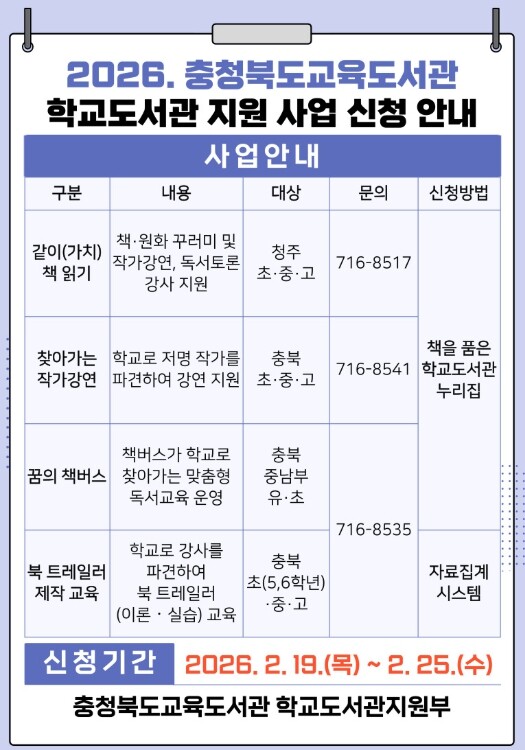 충북교육청 교육도서관, 학교 독서교육...